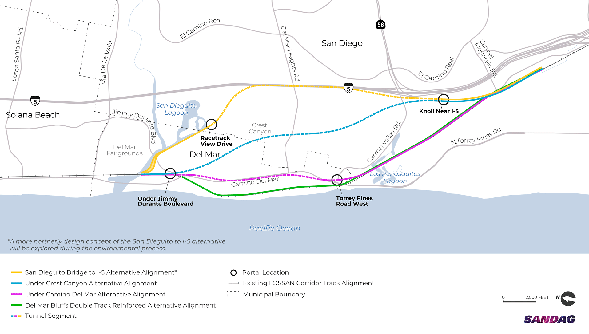 Map of four project alternative alignments. Map shows four routes including San Dieguito Bridge to I-5, Under Crest Canyon, Under Camino Del Mar, and Del Mar Bluffs Double Track Reinforced in relation to the existing LOSSAN Corridor track alignment. San Dieguito Bridge to I-5, Under Crest Canyon, and Under Camino Del Mar include tunnel sections. Four portal locations include Under Jimmy Durante Boulevard, Racetrack View Drive, Torrey Pines Road West, and Knoll Near I-5.
