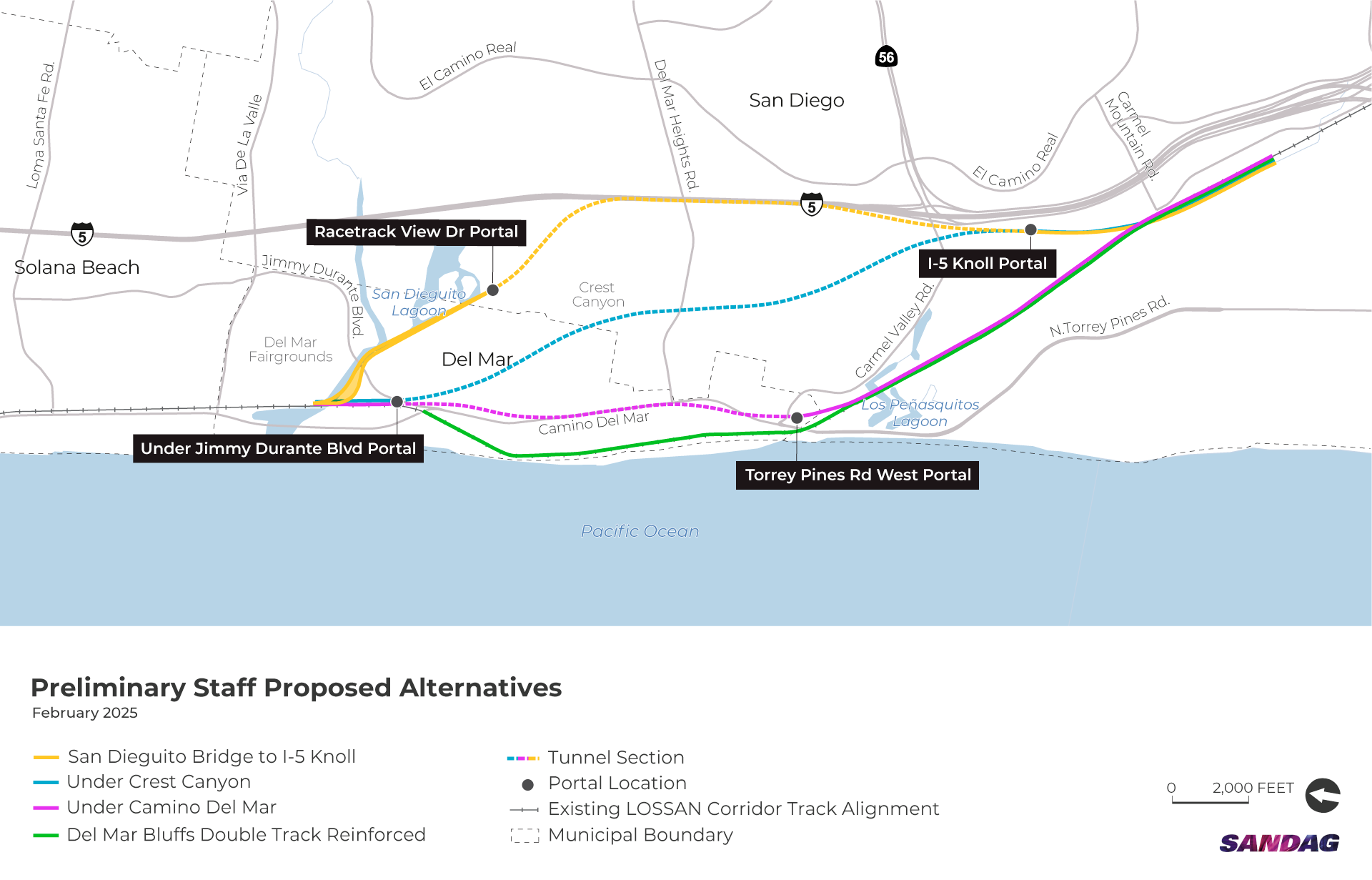 Preliminary staff proposed alternatives map posted on February 2025. Map shows alternatives for San Dieguito Bridge to I-5 Knoll, Under Crest Canyon, Under Camino Del Mar and Del Mar Bluffs Double Track Reinforced in relation to the existing LOSSAN Corridor track alignment. San Dieguito Bridge to I-5 Knoll, Under Crest Canyon and Under Camino Del Mar include tunnel sections. Four portal locations include Under Jimmy Durante Blvd Portal, Racetrack View Dr Portal, Torrey Pines Rd West Portal and I-5 Knoll Portal.