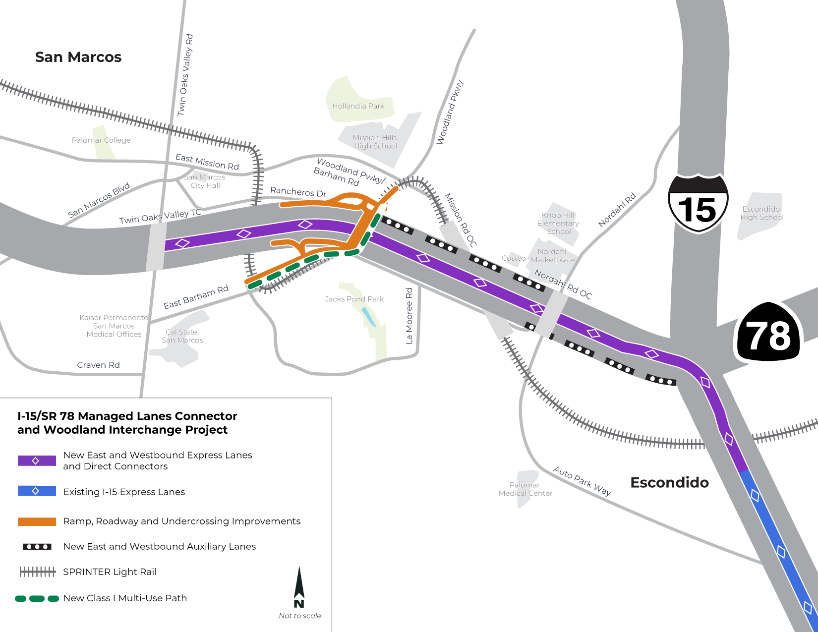 Map showing new eastbound and westbound managed lanes on SR 78 and direct connectors to existing I-15 Express Lanes showing south of the SR 78. Ramp, roadway, and undercrossing improvements run north-south over the SR 78 along Woodland Parkway and East Barham Road with sections running east-west along Rancheros Drive and East Barham Road. Also running along the east side of Woodland Parkway and East Barham Road area is a new Class II bike lane. To the northeast of the bike lane, there is a new westbound auxiliary lane between Nordahl Road and Woodland Parkway. SPRINTER light rail weaves along SR 78.