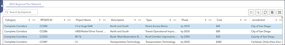 Multiple selections in the table are highlighted blue
