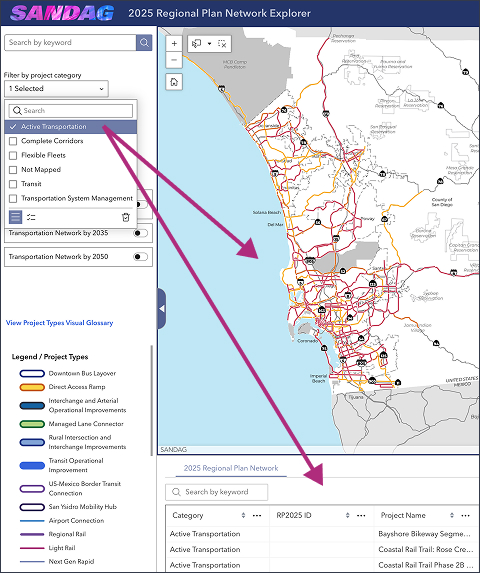 When a project category filter is selected, the map and table displays only this filtered project category.